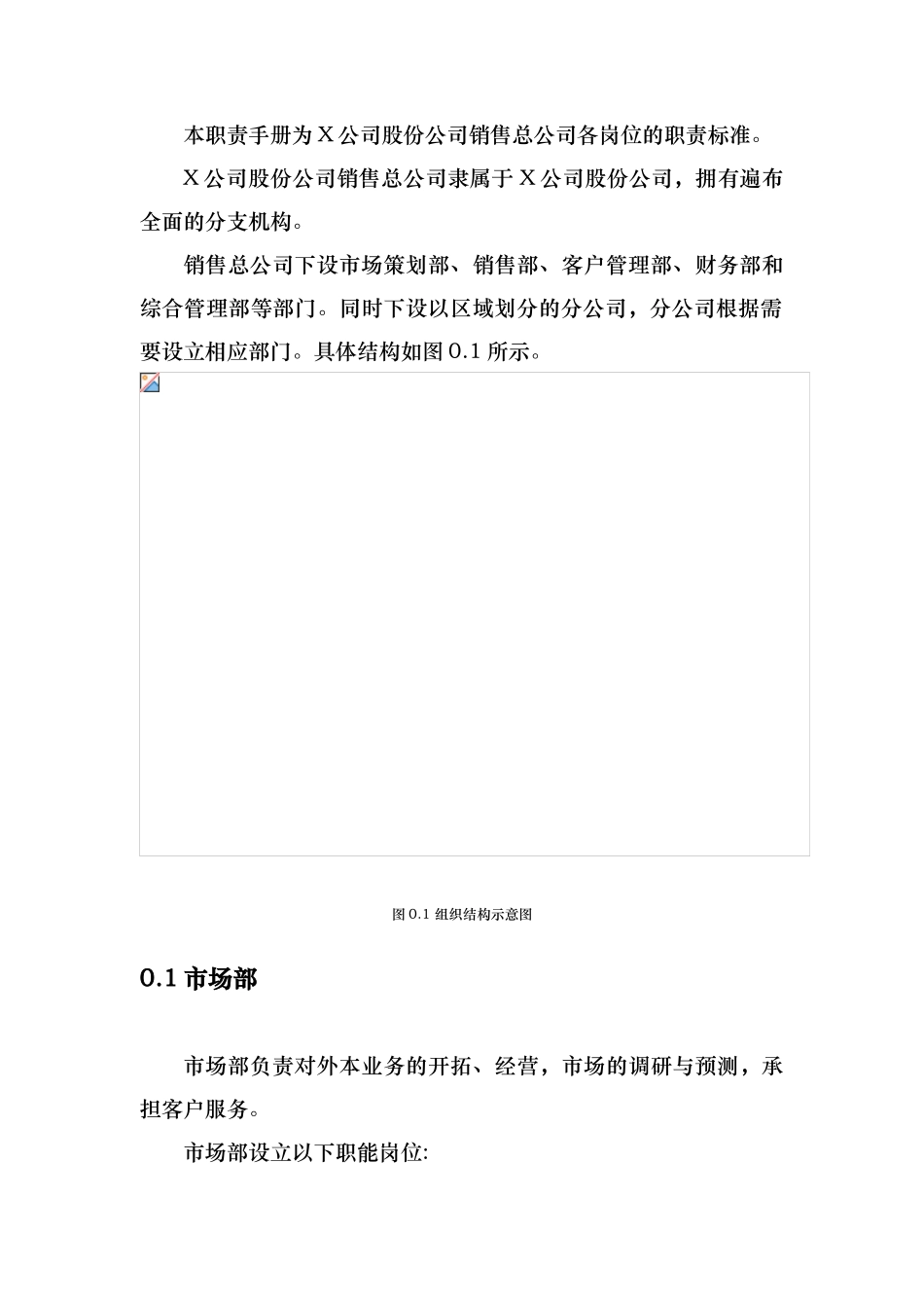 xx公司营销人员岗位职责设计说明_第2页