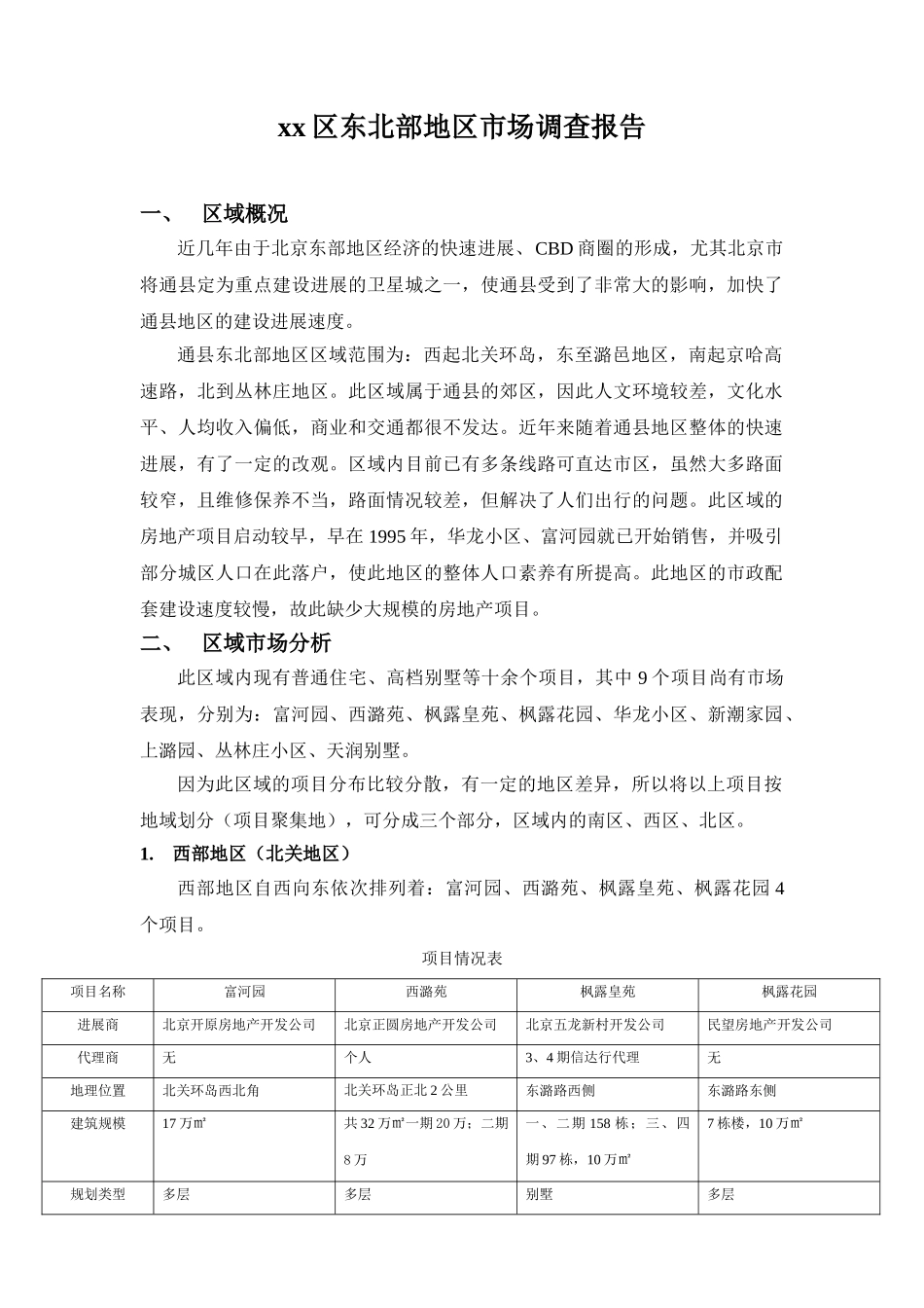 xx区东北部地区市场调查报告_第1页