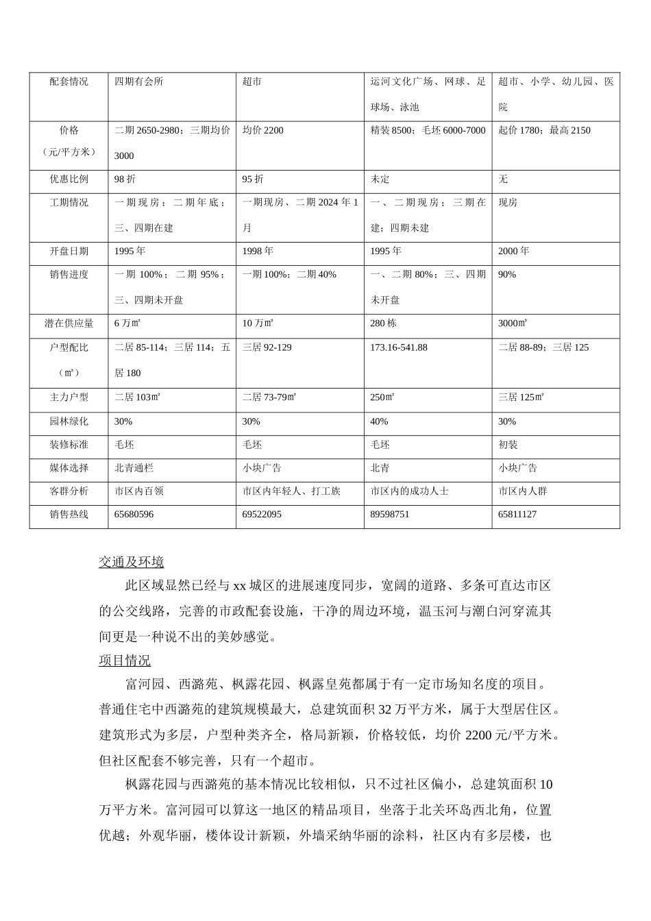 xx区东北部地区市场调查报告_第2页