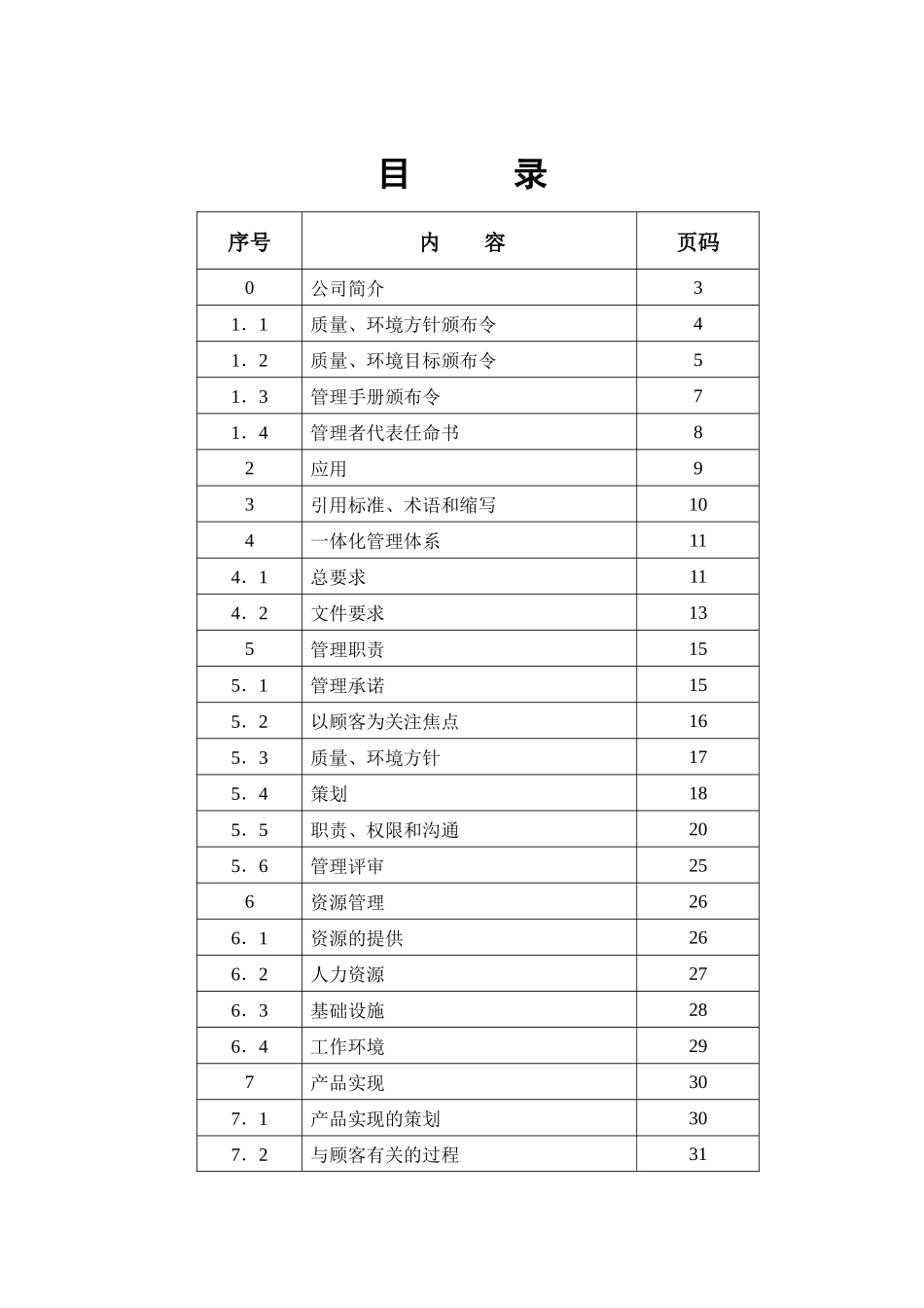 XX塑料五金制品有限公司质量环境管理手册_第1页