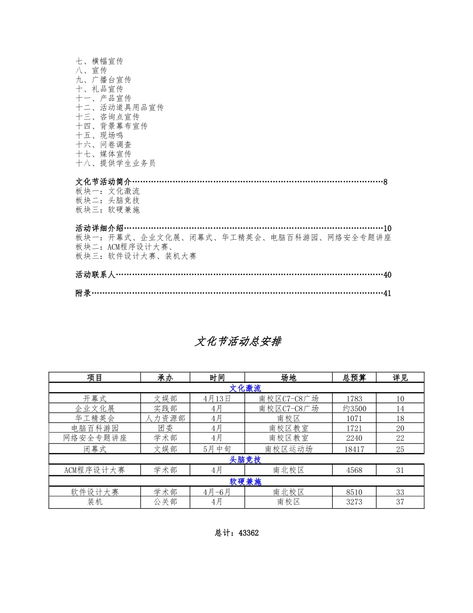 xx大学计算机科技与软件文化节活动宣传总项目策划书_第3页