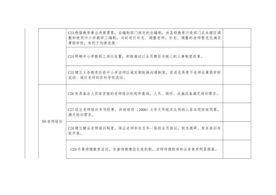 XX学校义务教育均衡发展工作责任分解表_第3页