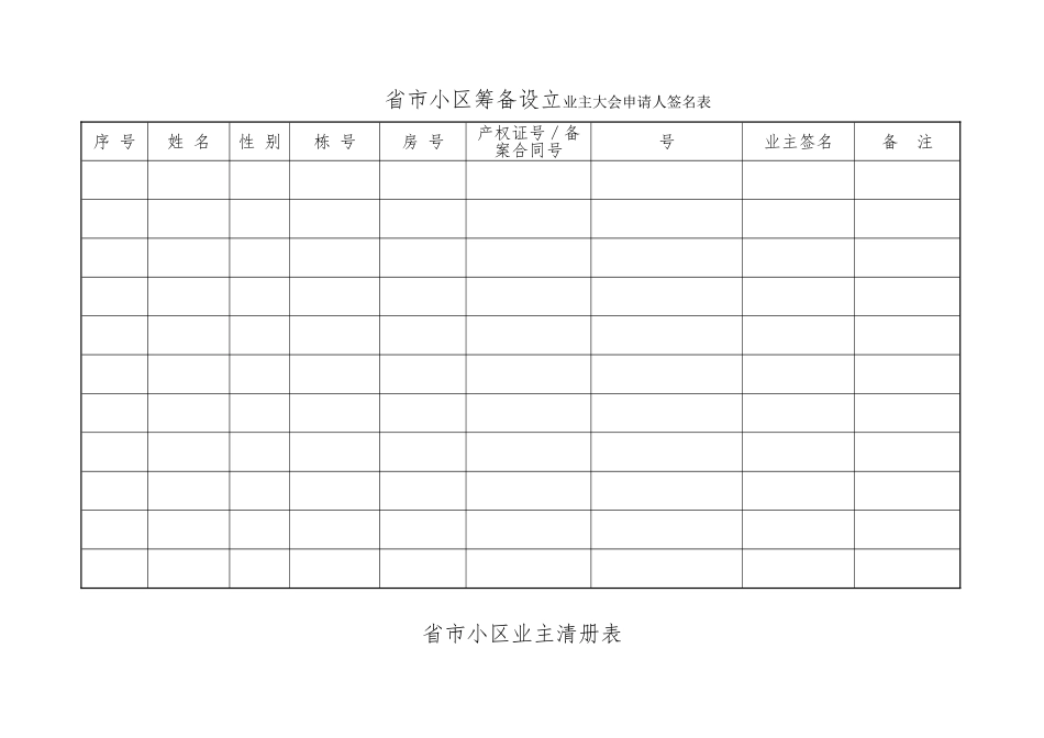 XX小区业主委员会的设立申请书范本_第2页