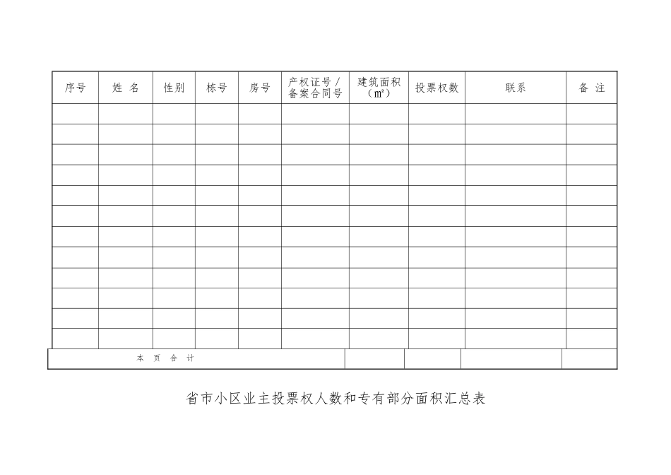 XX小区业主委员会的设立申请书范本_第3页