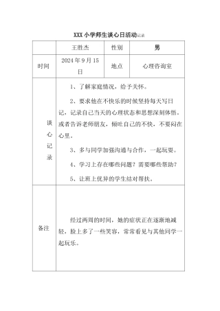 xx小学师生谈心日活动记录文本