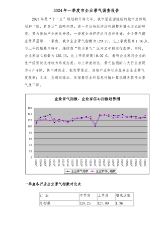 xx市一季度企业景气调查报告