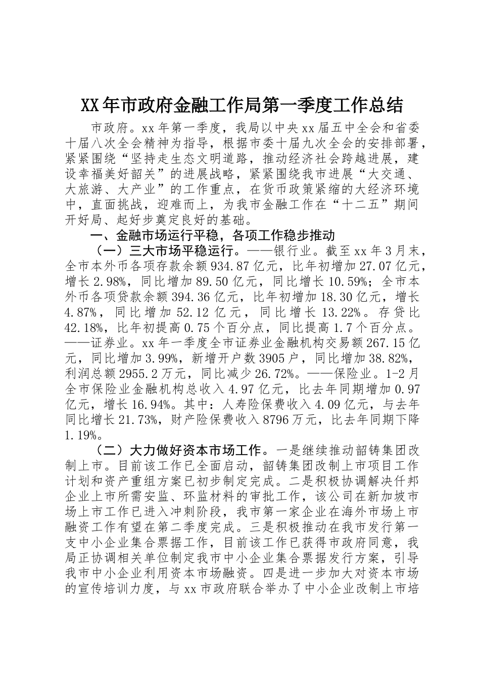 XX年市政府金融工作局第一季度工作总结_第1页