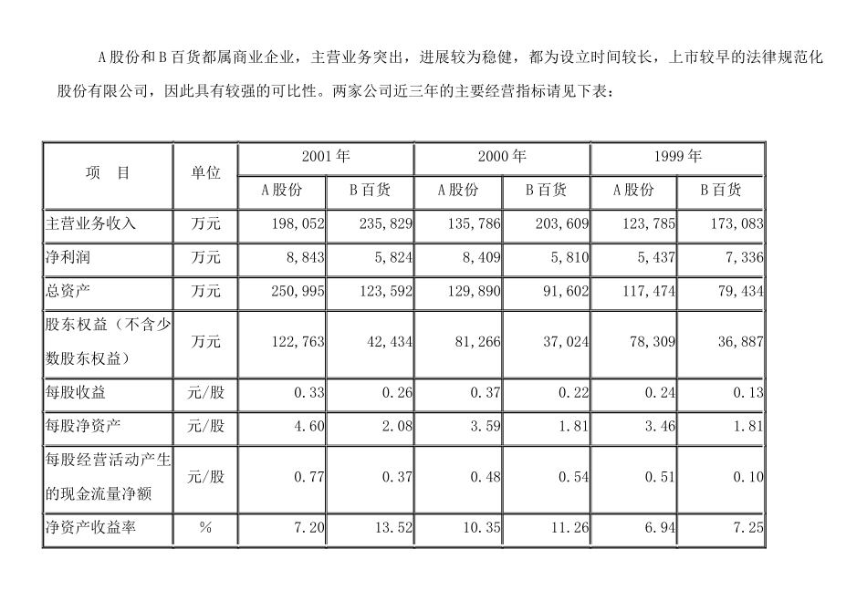 XX年度财务分析详解_第2页