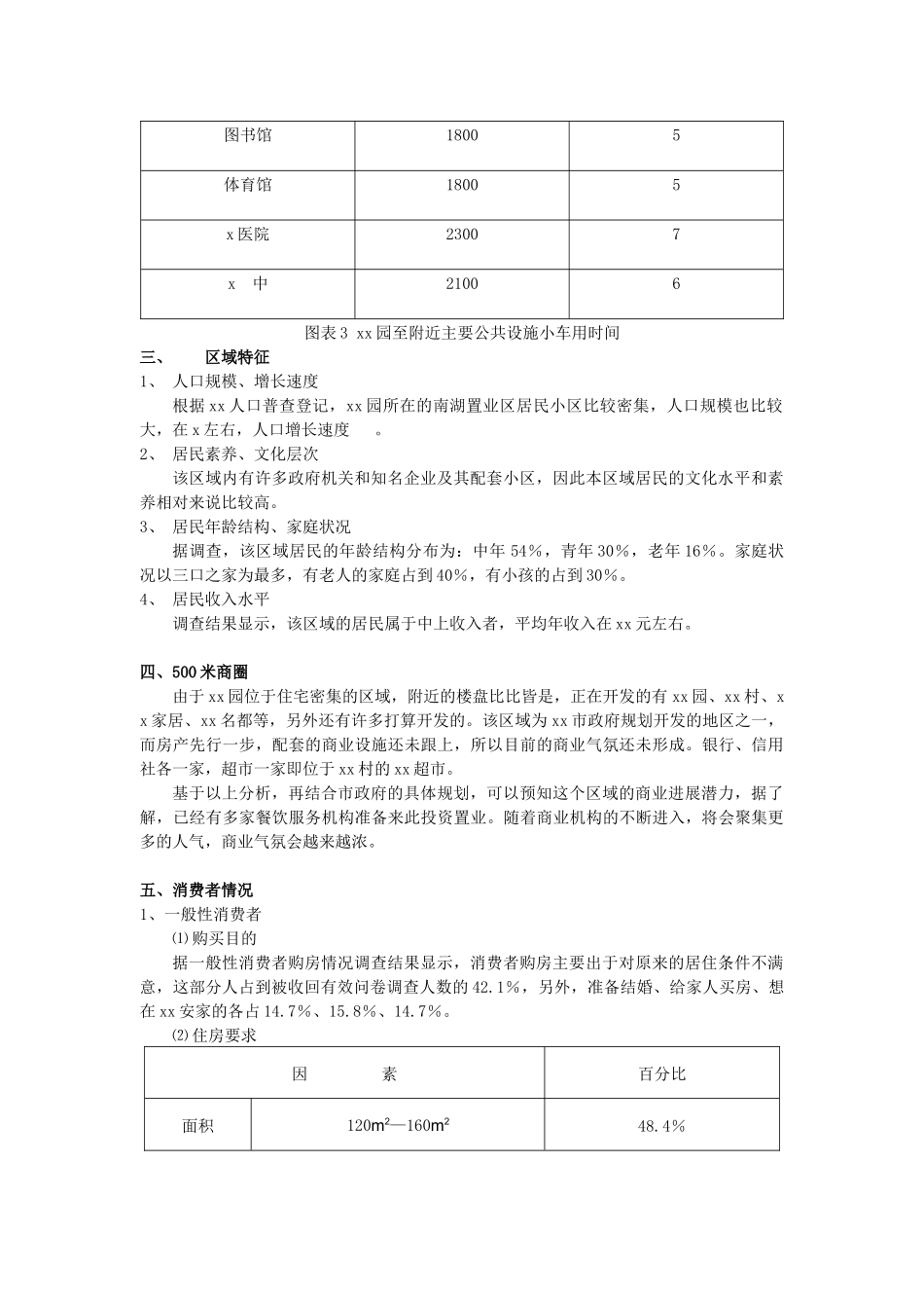 XX庄行销策划书_第3页