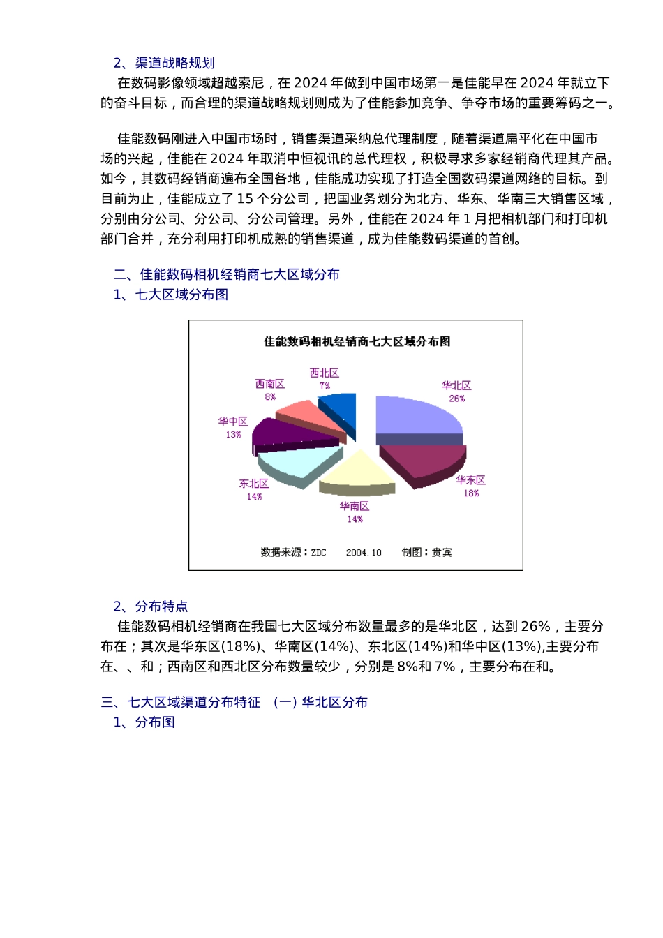 xx数码相机销售渠道调研报告范本_第2页