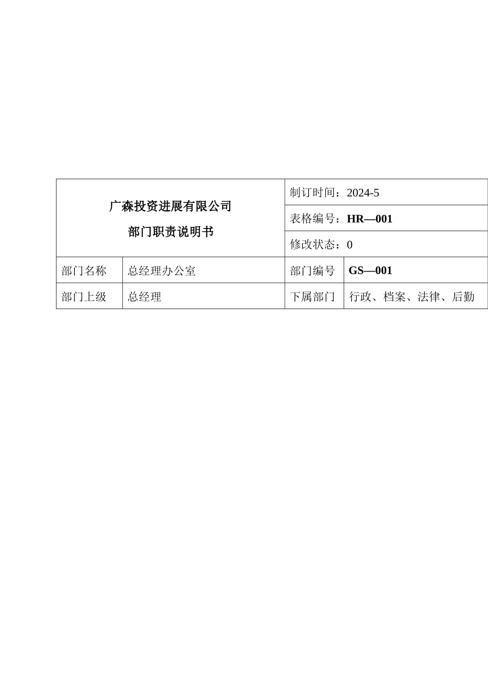 XX投资发展有限公司工作职责说明书_第2页