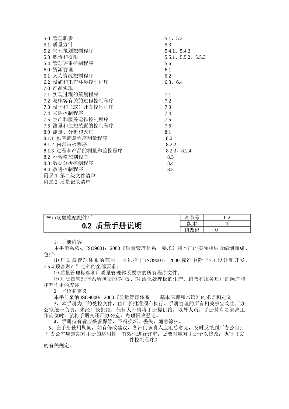 XX橡塑厂质量管理体系_第2页