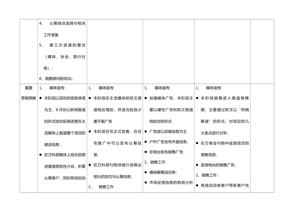 xx步行街销售策略报告_第3页