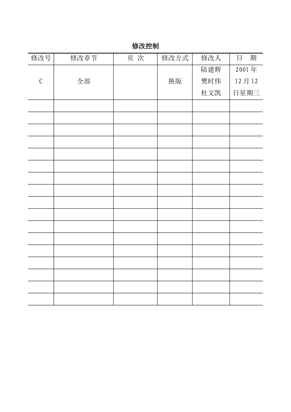 xx汽车质量手册_第3页