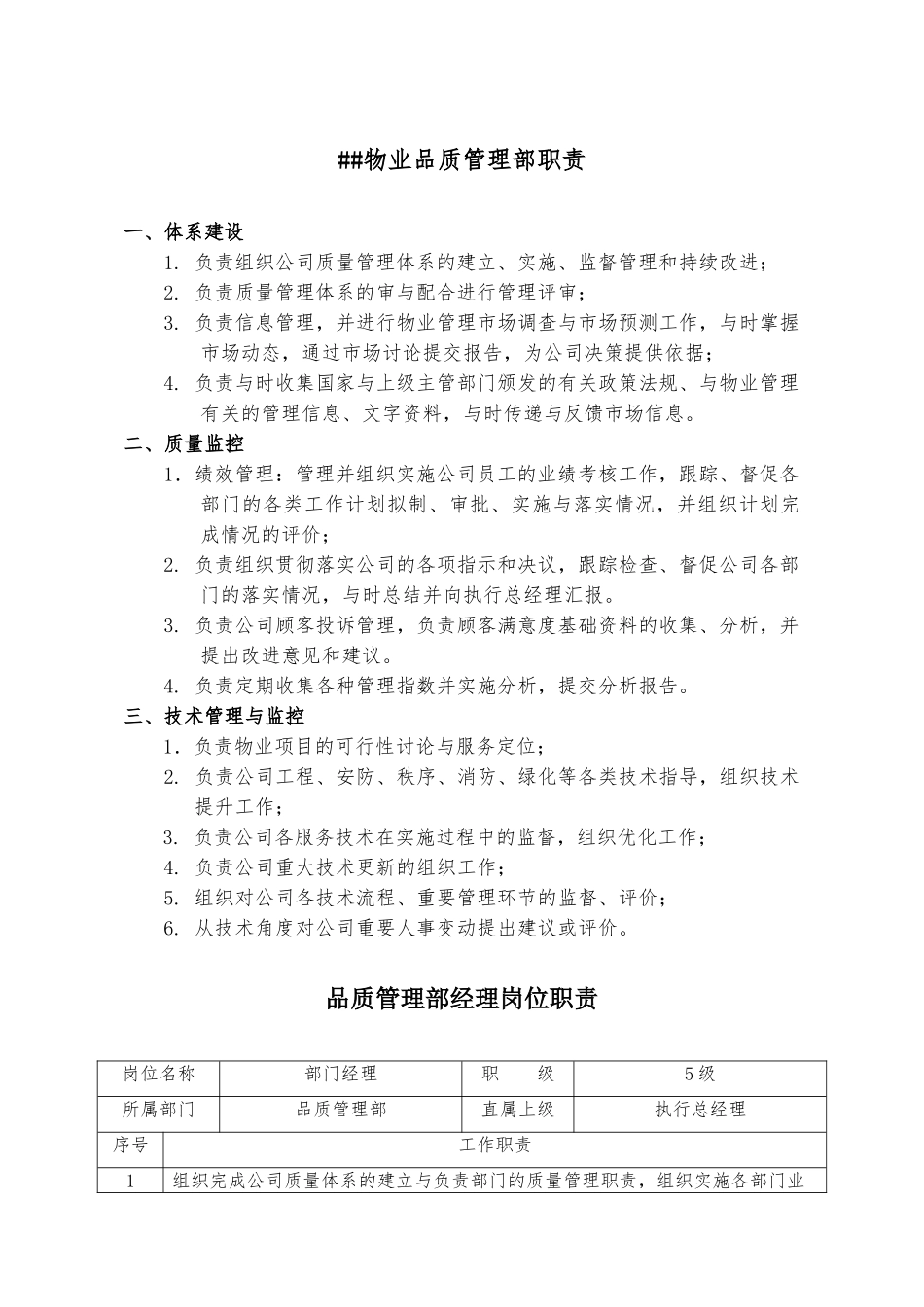 XX物业品质管理部各岗位职责说明_第1页