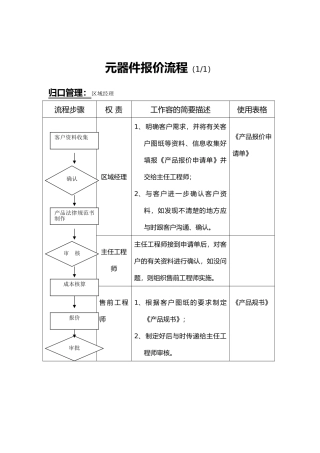 xx电气有限公司销售管理系统部份流程(讨论稿