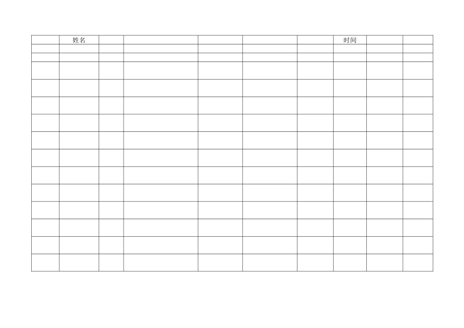 XX知名公司物业管理常用表格_第2页