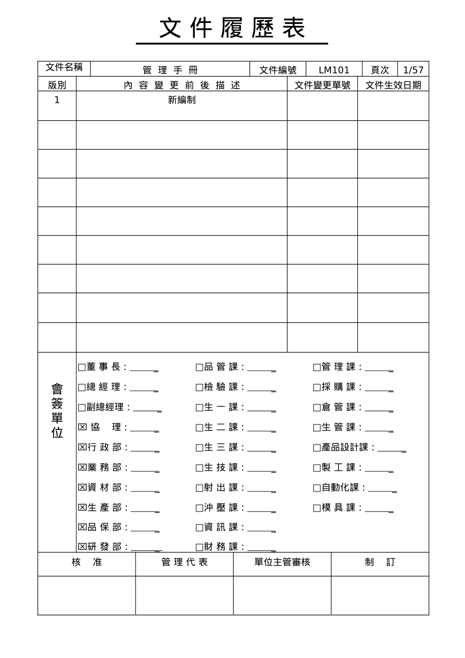 xx精密工业有限公司管理手册_第2页