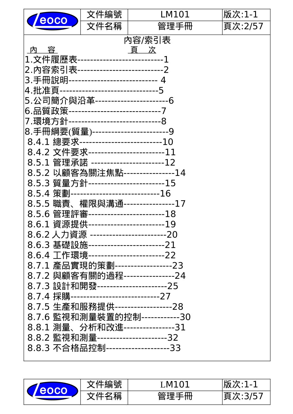 xx精密工业有限公司管理手册_第3页