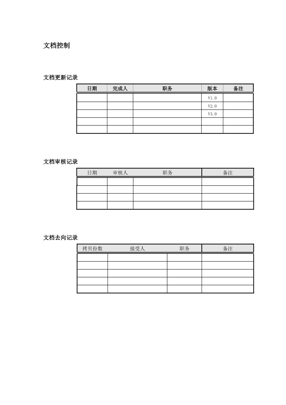 XX集团资金管理系统业务解决方案V30_第2页