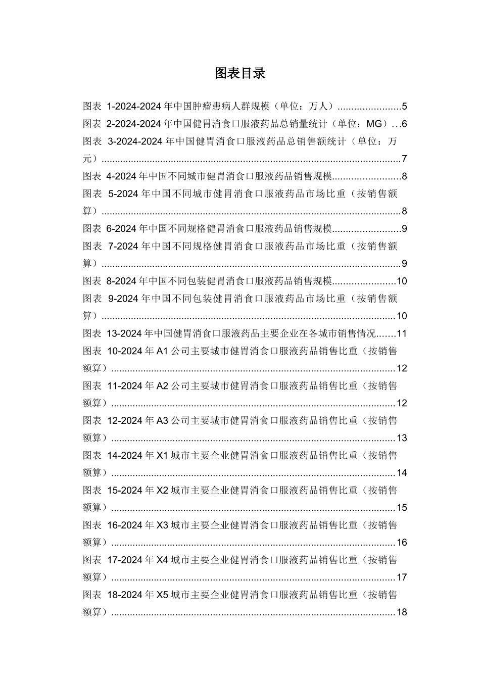 X年健胃消食口服液药品销售数据市场调研报告_第3页