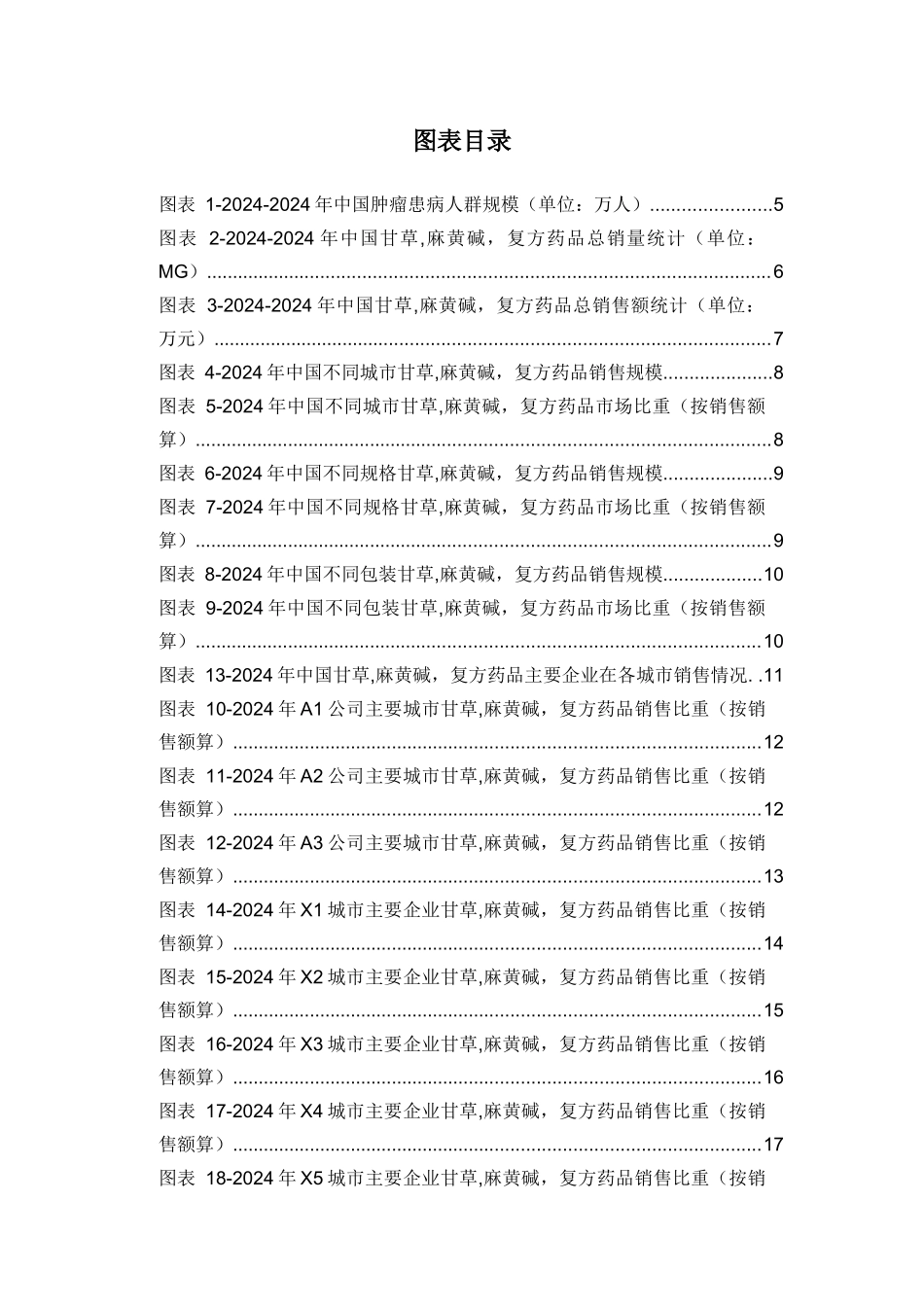 X年甘草麻黄碱复方药品销售数据市场调研报告_第3页