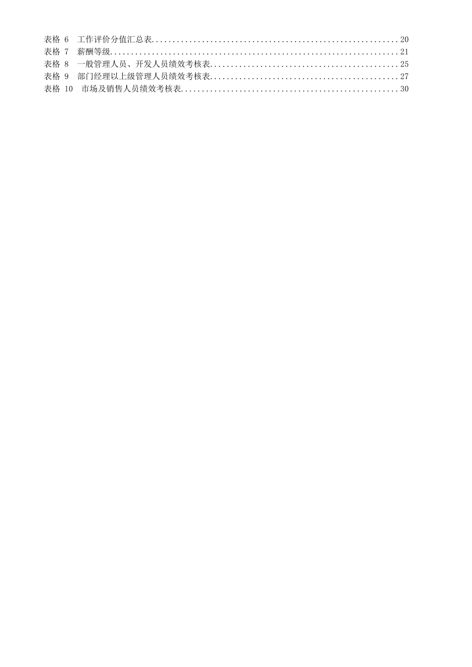 YY人力资源管理制度建设系列公司人力资源手册_第2页