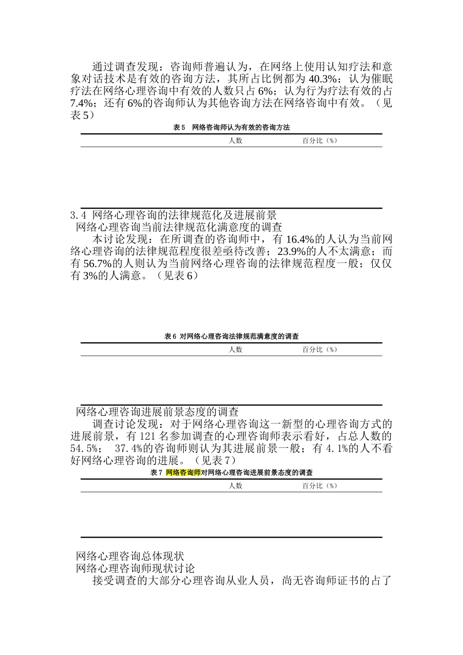 z3551范文-心理咨询师及相关人员网络心理咨询的实证研究+讨论_第3页