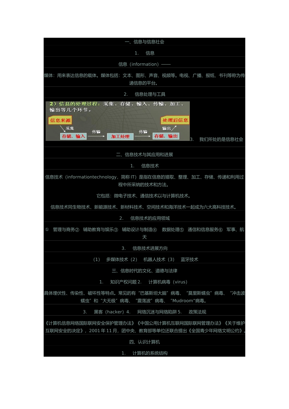 ZET信息化管理技术资料全_第1页