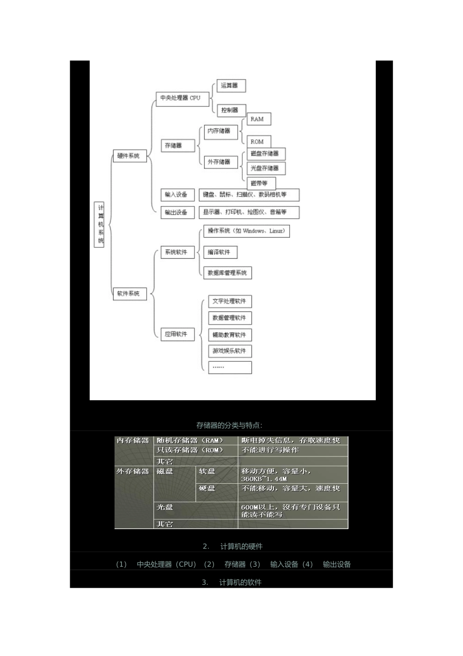 ZET信息化管理技术资料全_第2页