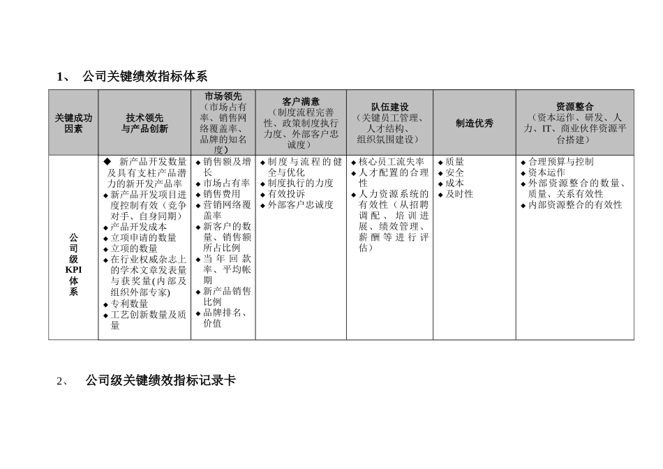 ××集团公司KPI指标体系_第3页