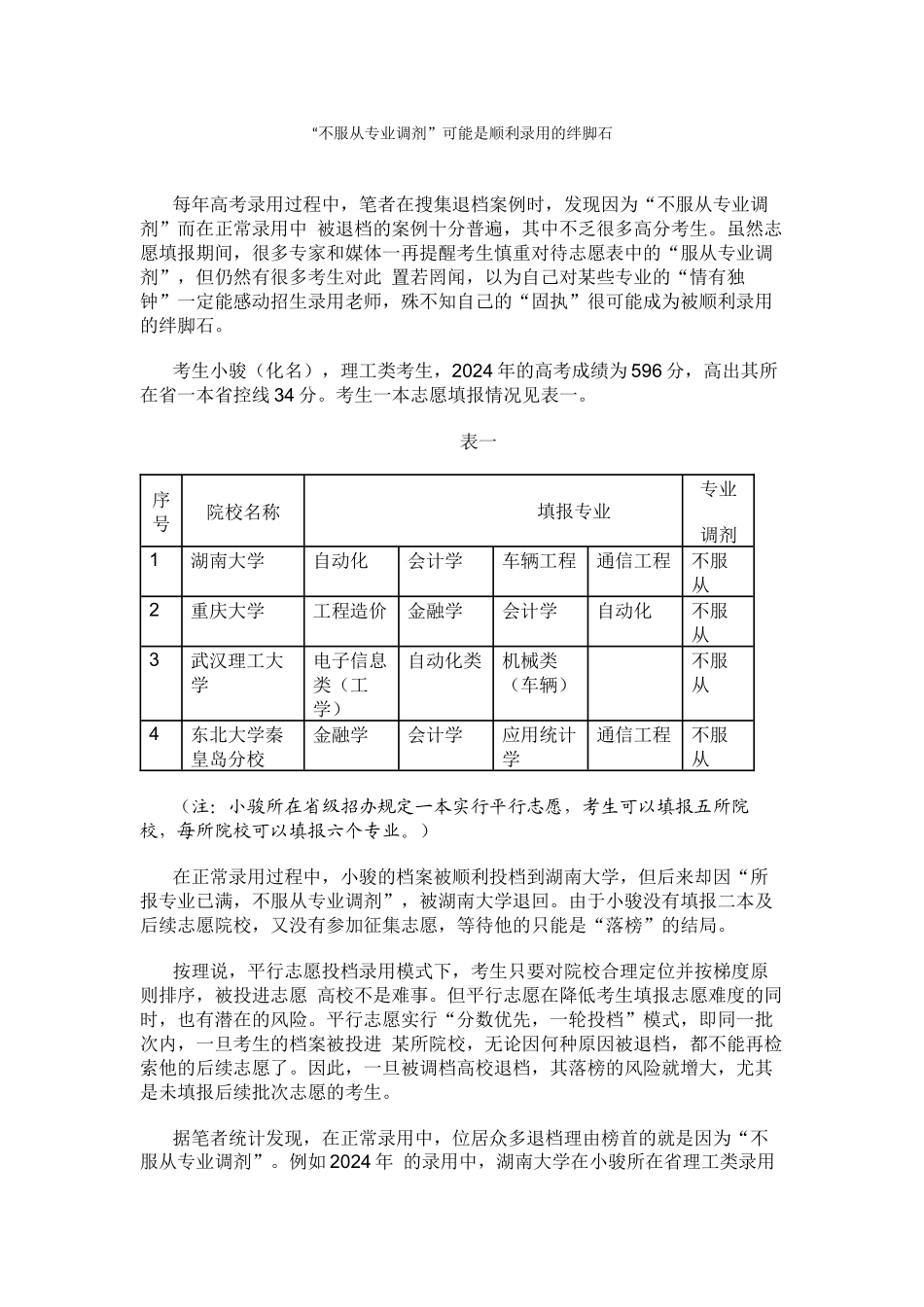 “不服从专业调剂”可能是顺利录取的绊脚石_第1页