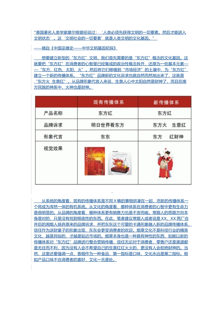 “东方红”品牌文化的重构_第3页