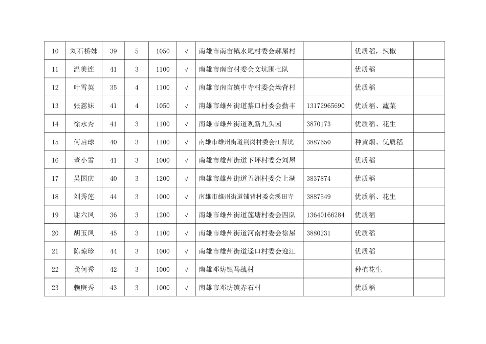 “创新广东信息化扶贫行动之贫困母亲帮扶计划”项目_第3页