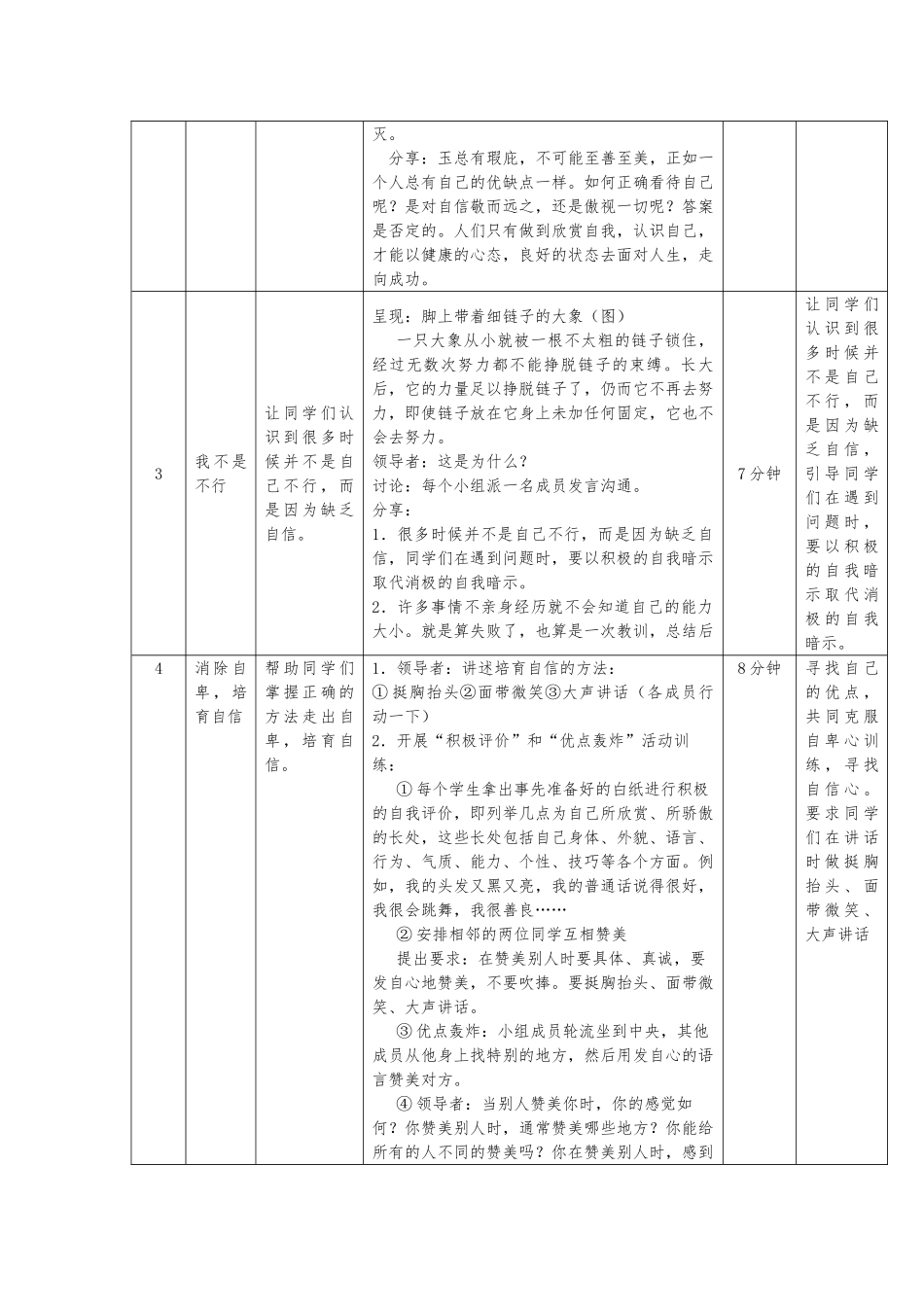 “我自信,我快乐”学生团体心理辅导活动方案_第2页