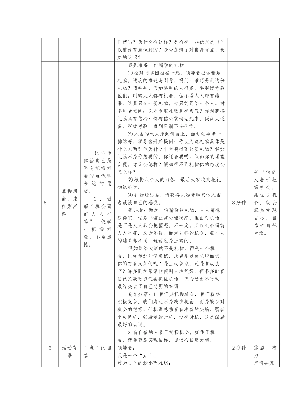 “我自信,我快乐”学生团体心理辅导活动方案_第3页