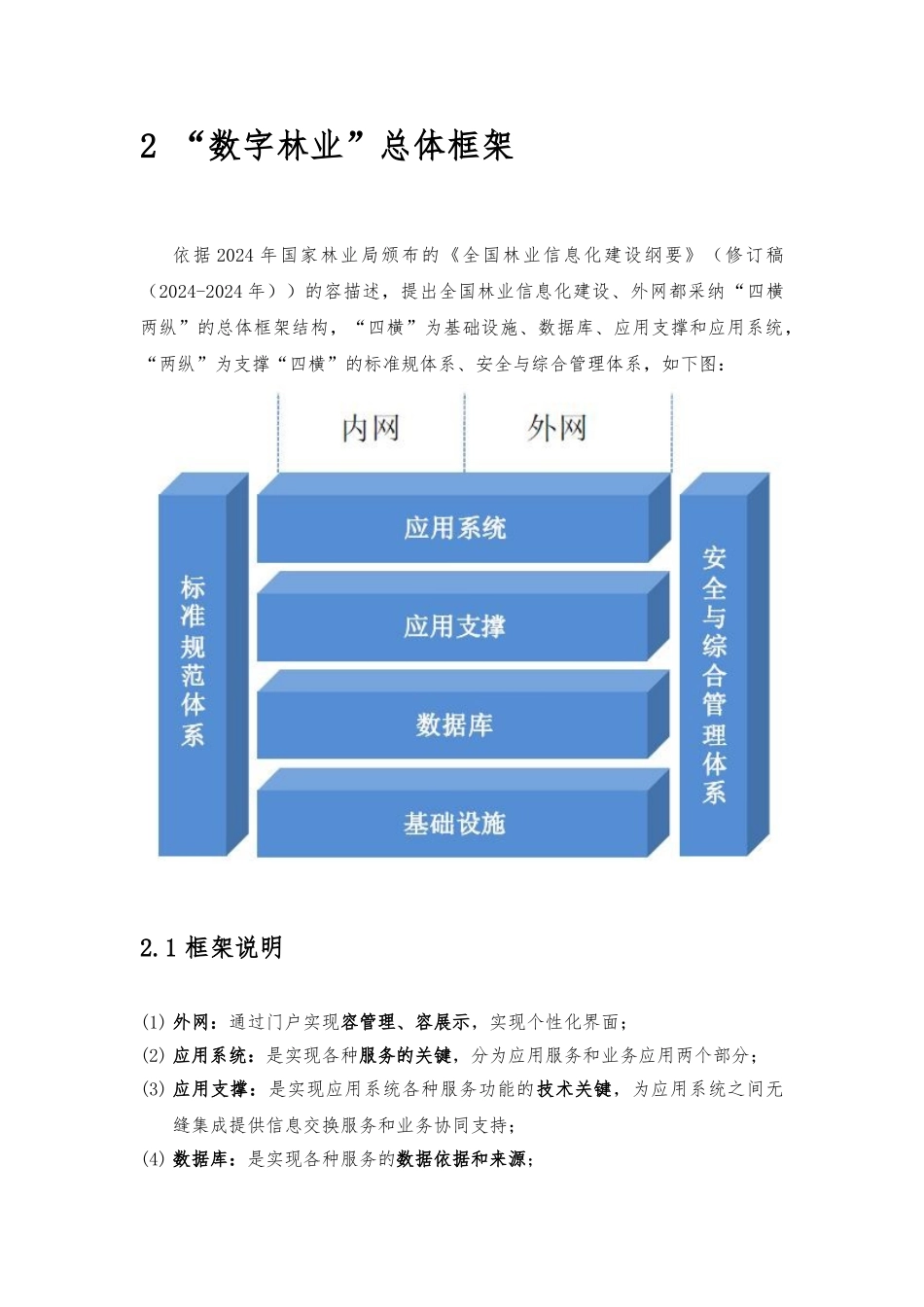 “数字林业”信息化建设简述_第2页