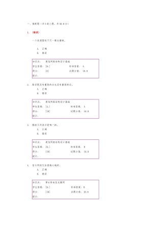 “现代通信网”第二次阶段作业
