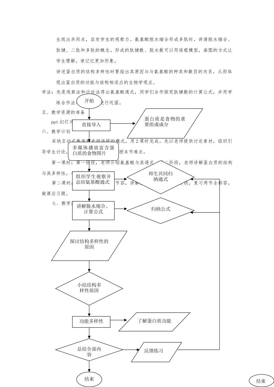 “生命活动的主要承担者_蛋白质_”教学设计说明_第2页