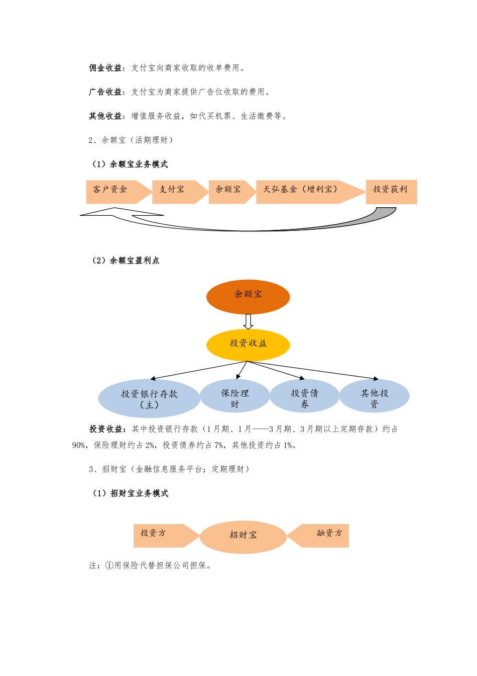 “蚂蚁金服”业务模式分析报告文案_第3页
