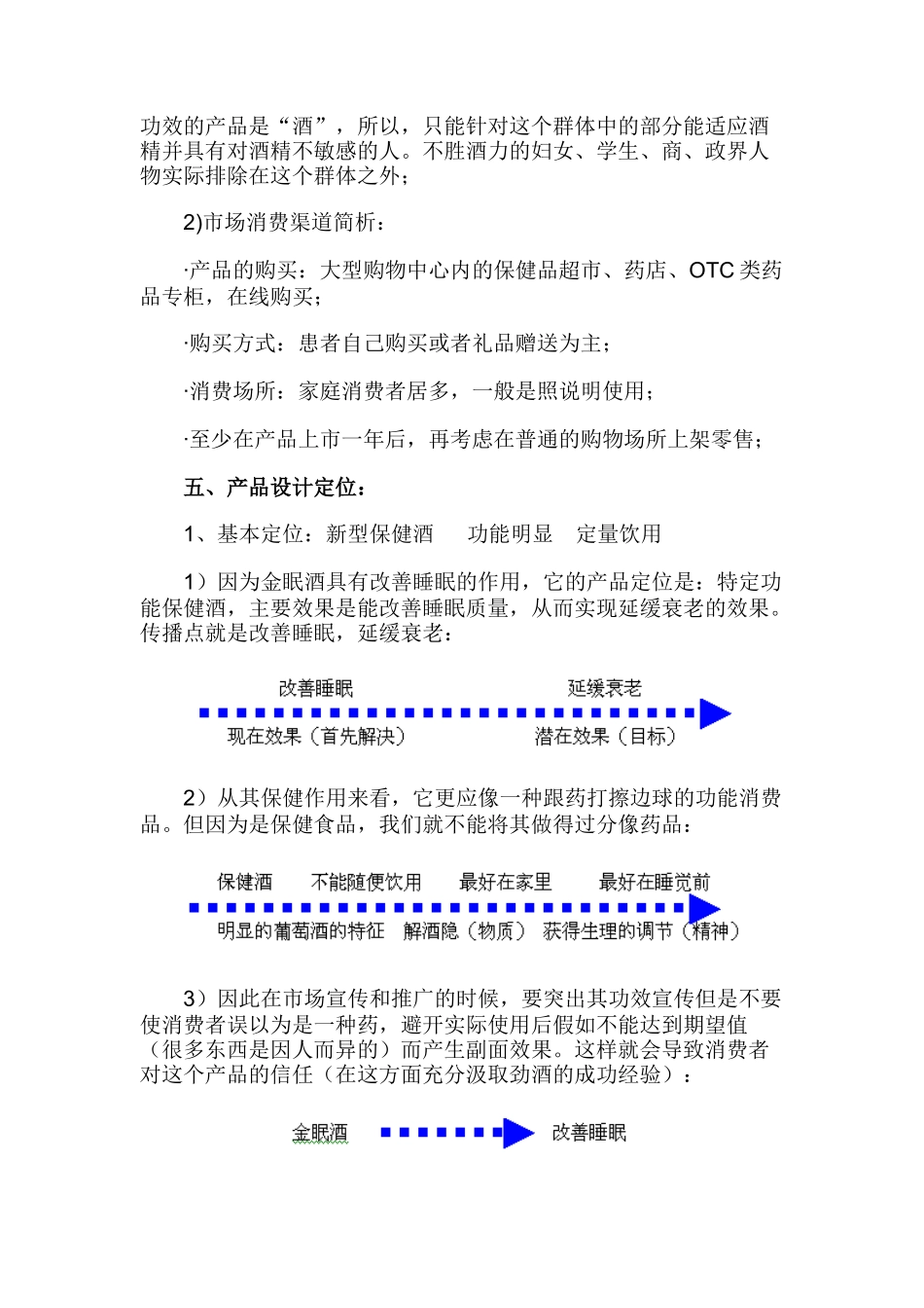 “金眠酒”策划案_第3页