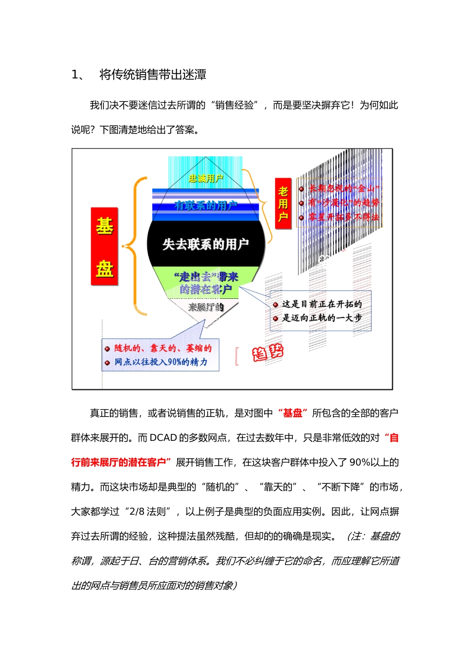 “销售漏斗”管理指导之一_观念篇_第3页