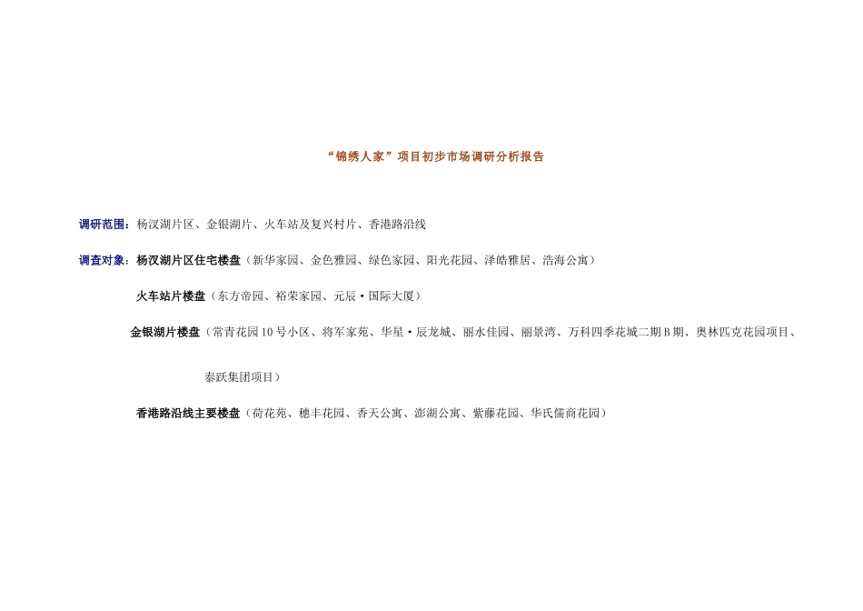 “锦绣人家”项目市场调研分析报告_第1页