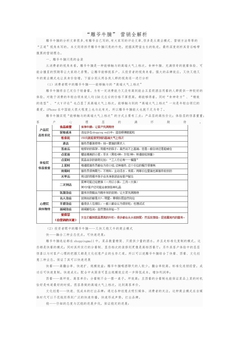 “雕爷牛腩”-营销全解析_第1页