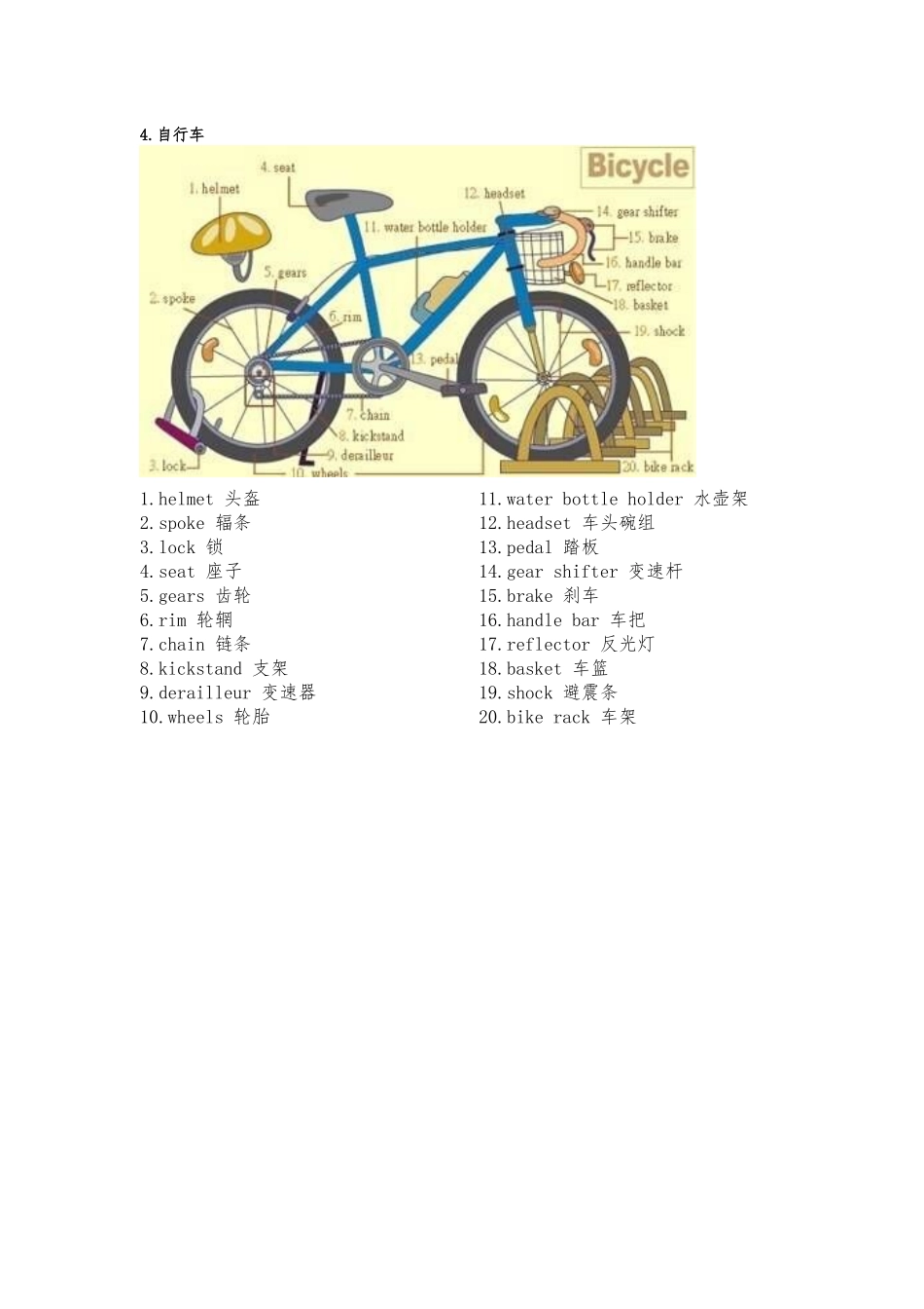 《36张图记常用英文单词》_第3页