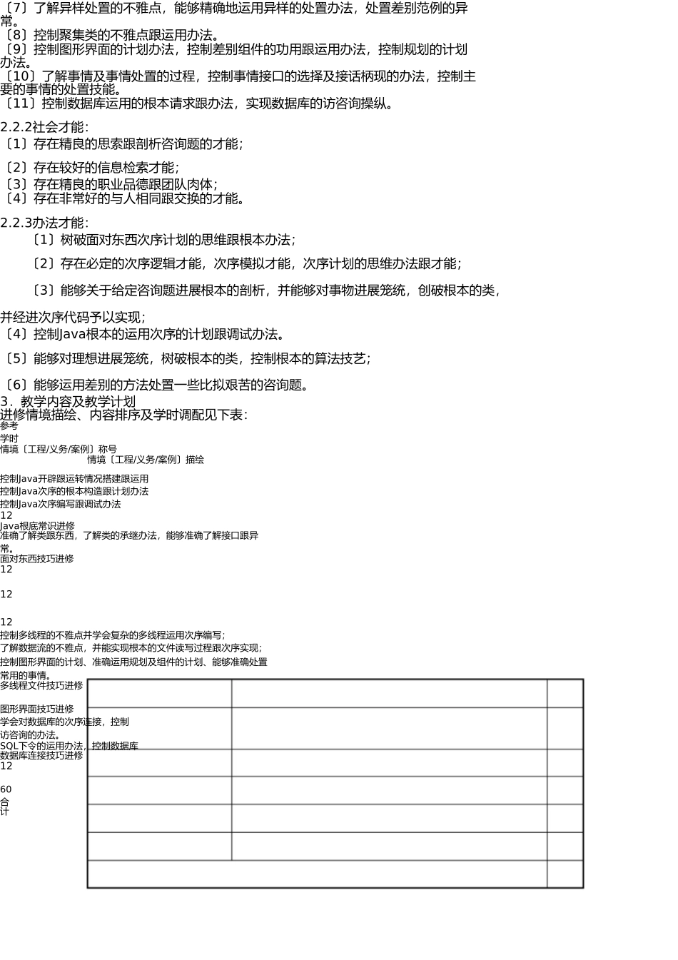 《Jva程序设计》课程标准_第2页