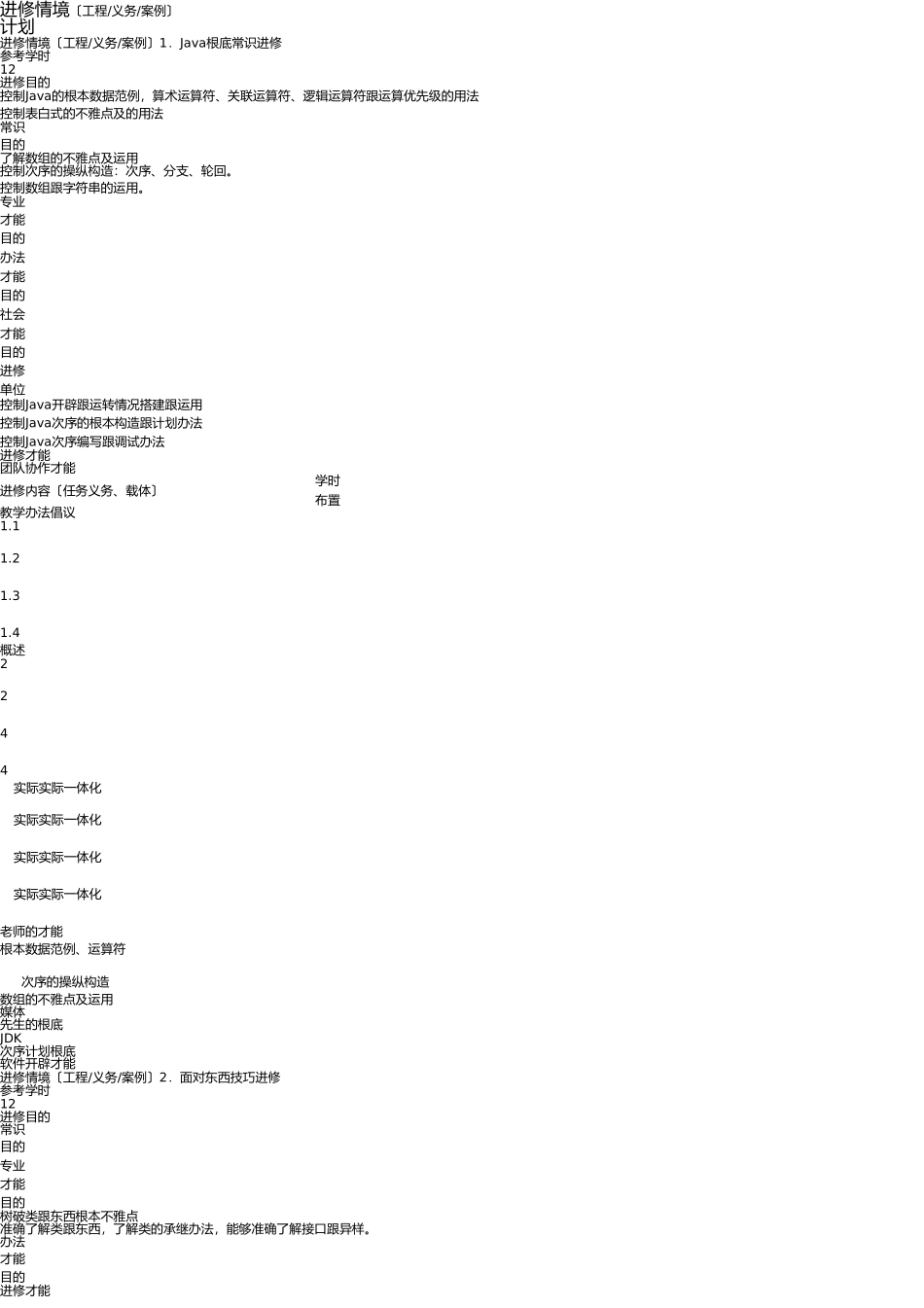 《Jva程序设计》课程标准_第3页