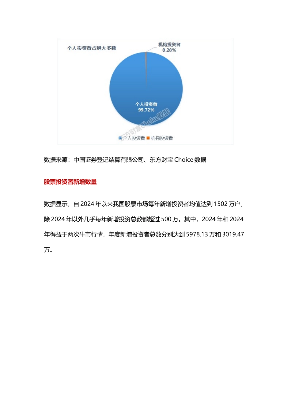 《XXXX个人投资者生态调查》开启中国投教元年_第3页