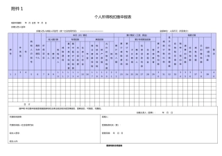 《个人所得税扣缴申报表》及填表说明