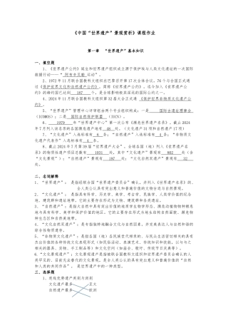 《中国“世界遗产”景观赏析》平时作业-2024.3